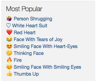 Ranking de emojis en emojipedia